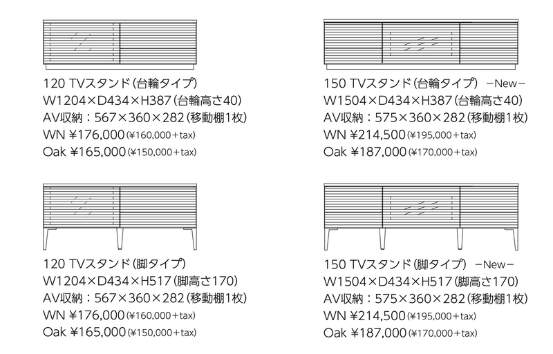 Ripple TVボード