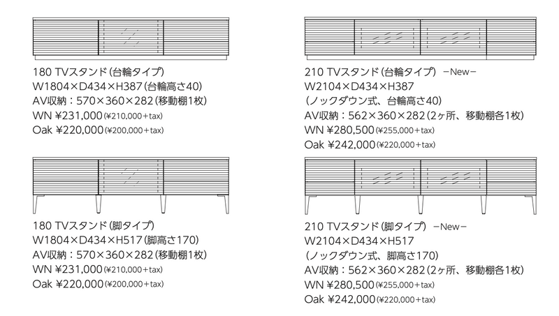 Ripple TVボード