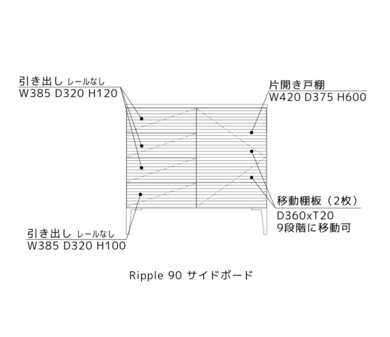 Ripple 90サイドボード