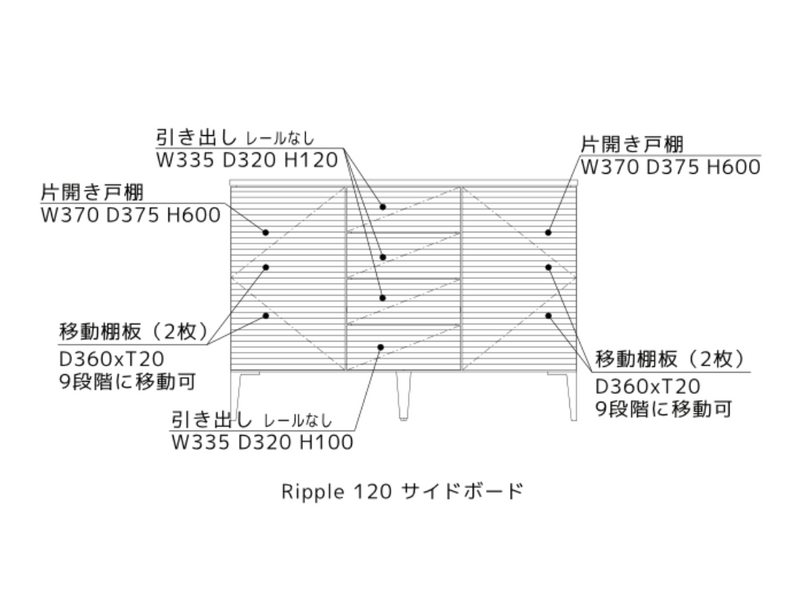 Ripple 120サイドボード