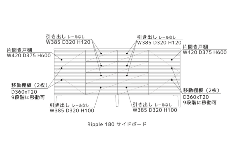 Ripple 180サイドボード