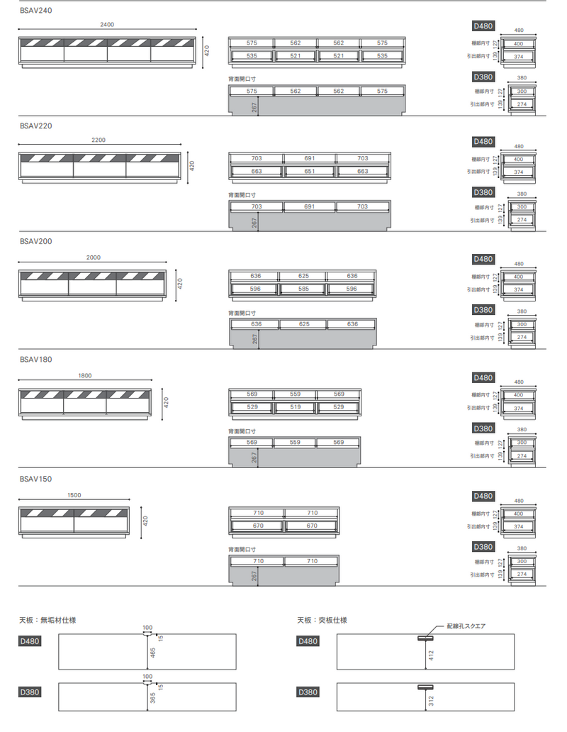 BASS AV BOARD